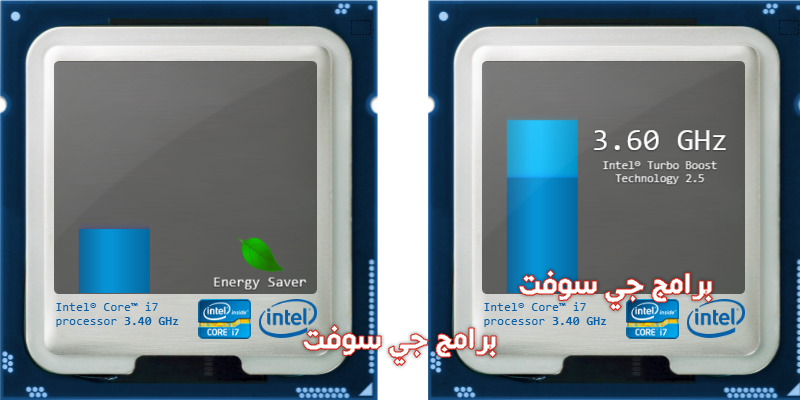 	Intel Turbo Boost Technology Monitor