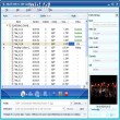 Xilisoft DVD to 3GP Converter